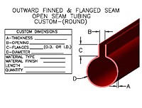 FST-02