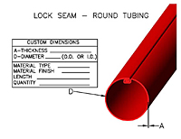 LSCIR-01