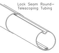 Tele-round-lock-seam